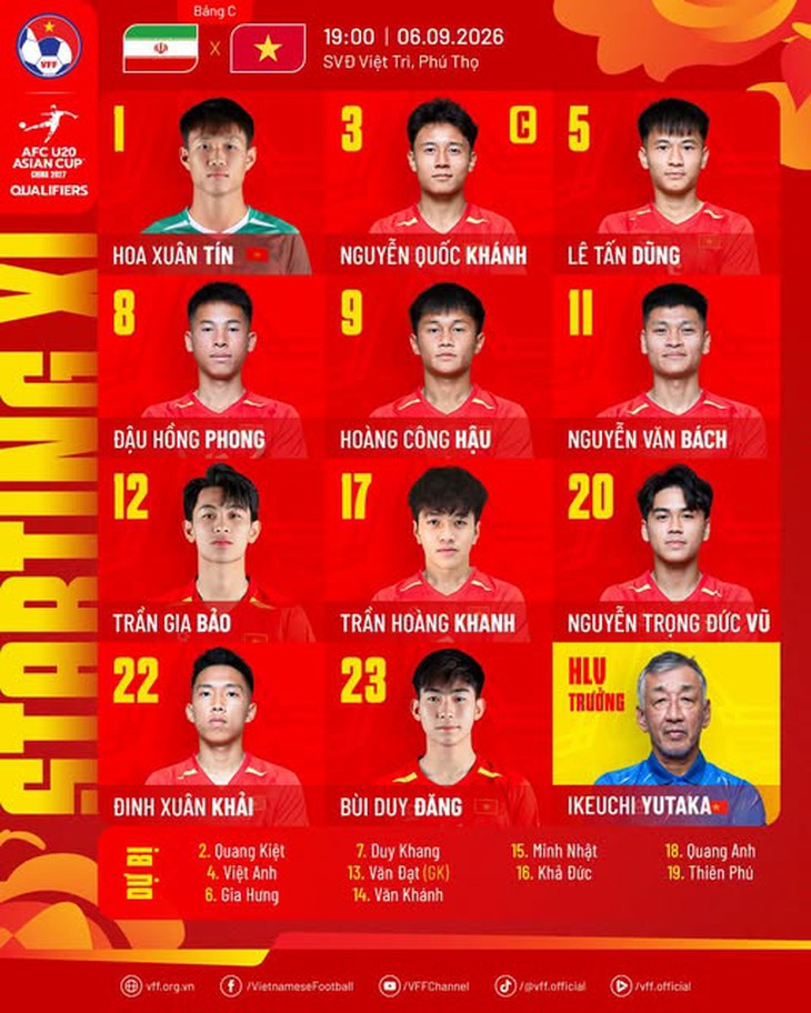 U20 Việt Nam - U20 Iran (Hết hiệp 1) 1-0: Quốc Khánh mở tỉ số, mở ra hy vọng - Ảnh 2.