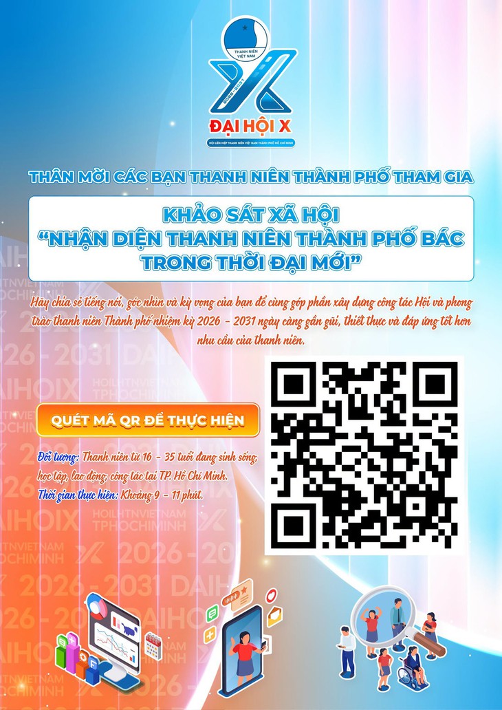 Khảo sát thanh niên TP . HCM 2026: Nhận diện và đóng góp cho Thành phố Bác - Ảnh 2.