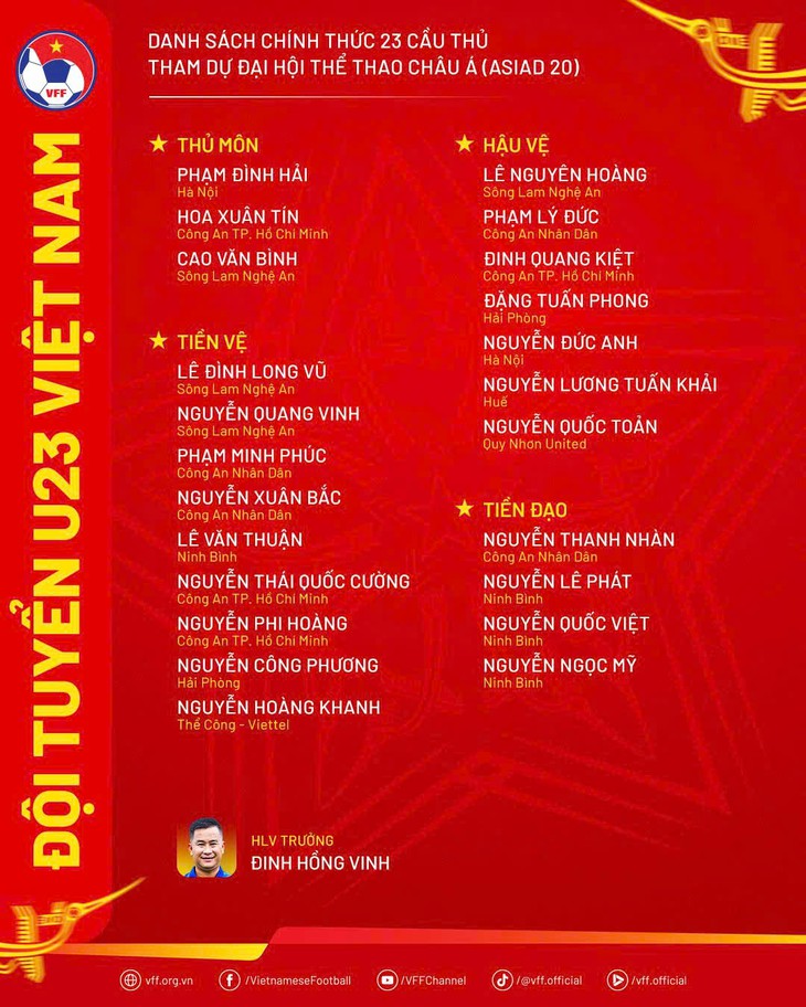 Tuyển U23 Việt Nam công bố danh sách 23 cầu thủ dự Asiad 2026 - Ảnh 2.