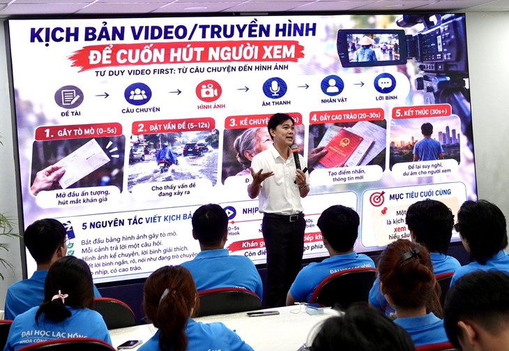 Hơn 100 sinh viên Trường đại học Lạc Hồng học 'Làm báo cùng Tuổi Trẻ' - Ảnh 7.