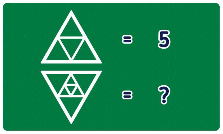Thử thách IQ: Giải mật mã két sắt - Ảnh 4. Thử thách IQ: Giải mật mã két sắt - Ảnh 4.