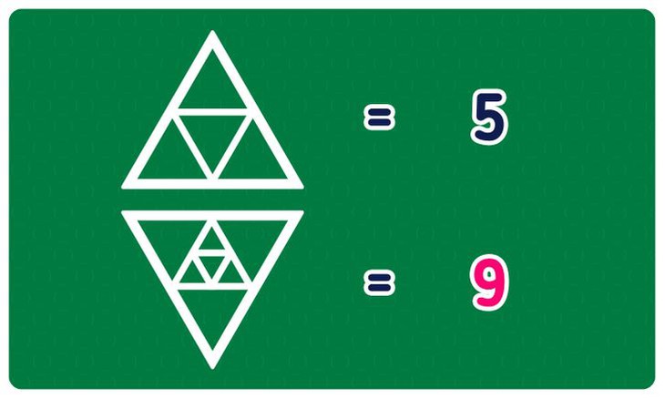 Thử thách IQ: Giải mật mã két sắt - Ảnh 6.