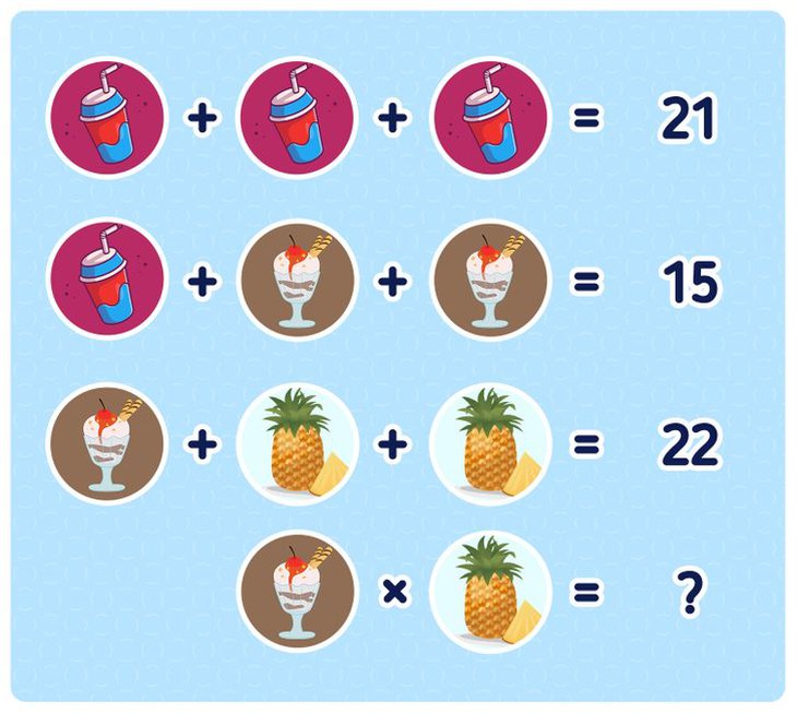 Thử thách IQ: Giải mật mã két sắt - Ảnh 7. Thử thách IQ: Giải mật mã két sắt - Ảnh 7.