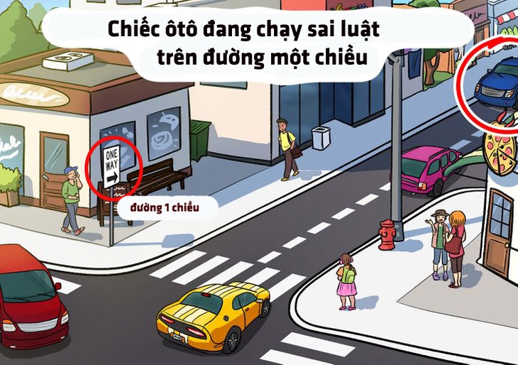 Tìm điểm vô lý của bức tranh trong 7 giây - Ảnh 3.