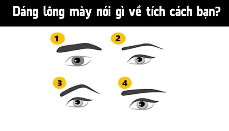 Nhìn dáng lông mày đọc vị tính cách của mỗi người - Ảnh 1.