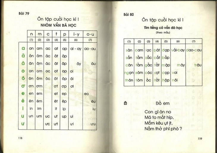 sách giáo khoa, Tiếng Việt lớp 1, sách cũ