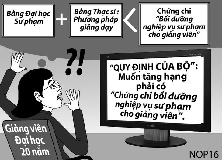 Giảng viên 20 năm  phải học lại nghiệp vụ sư phạm