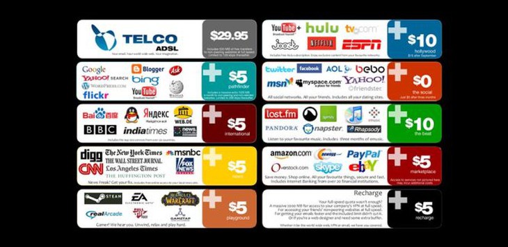 Thế giới Internet sẽ chỉ còn như thế này nếu Internet trung tính biến mất. -Ảnh: knowyourmeme.com