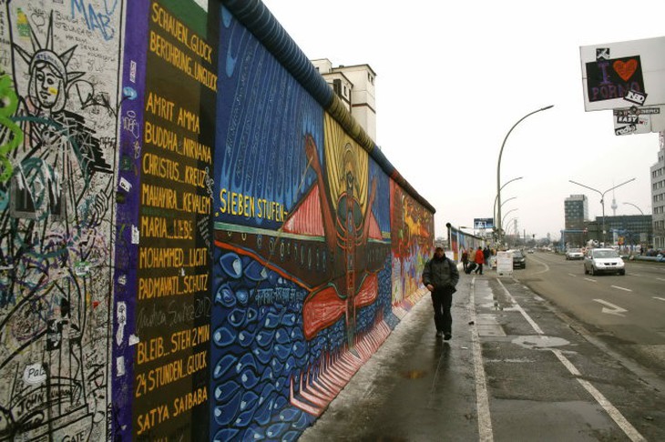 Phòng tranh ngoài trời của East Side Gallery ở quận Friedrichshain của Berlin