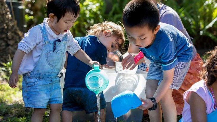 Ảnn: raisingchildren.net.au
