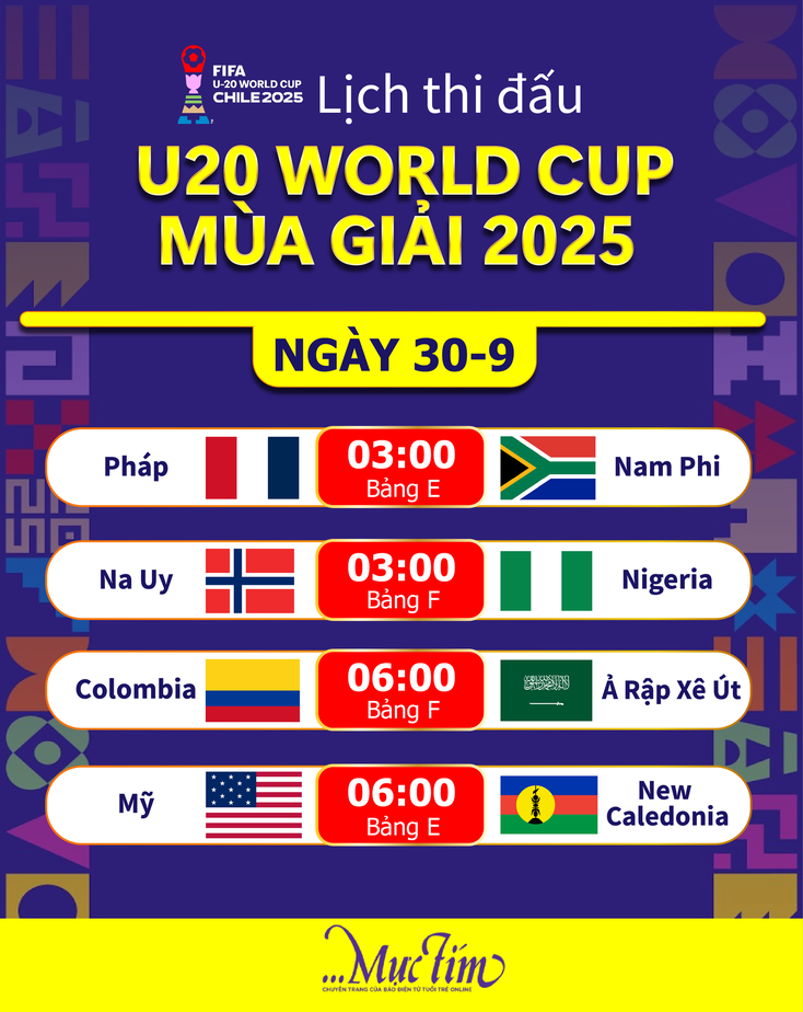 Lịch trực tiếp U20 World Cup ngày 30-9: Pháp, Saudi Arabia ra sân- Ảnh 1.