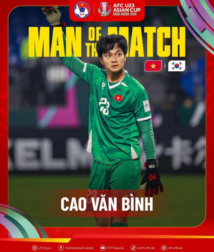 AFC chỉ ra thống kê khó tin về thủ môn Cao Văn Bình- Ảnh 2.