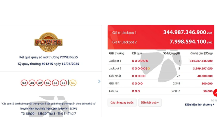 Vietnam lottery firm announces winner of record $13.2mn jackpot