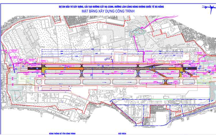 Over $68.4mn proposed for upgrade of runway, other infrastructure at Da Nang Airport