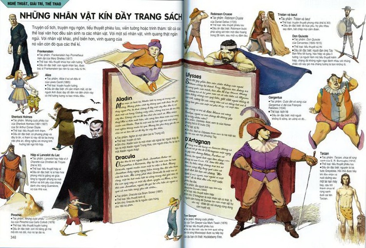 Translated French Dokeo encyclopedia to be released