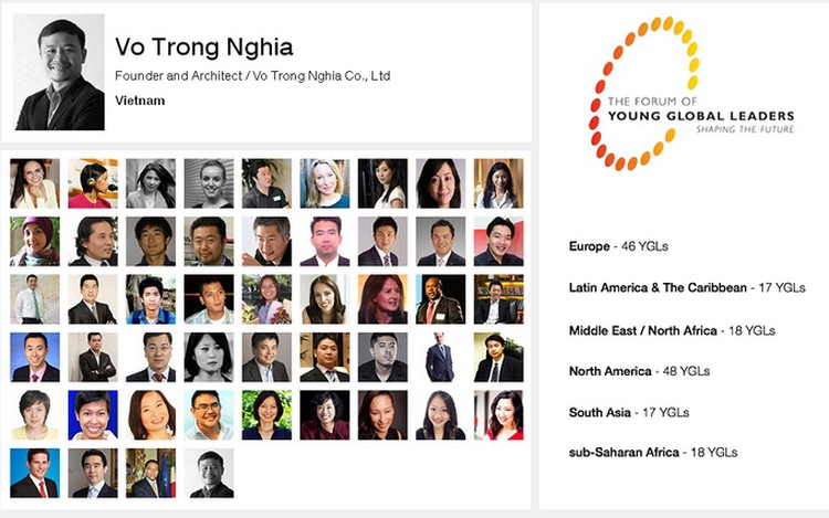 Vietnamese named Young Global Leaders