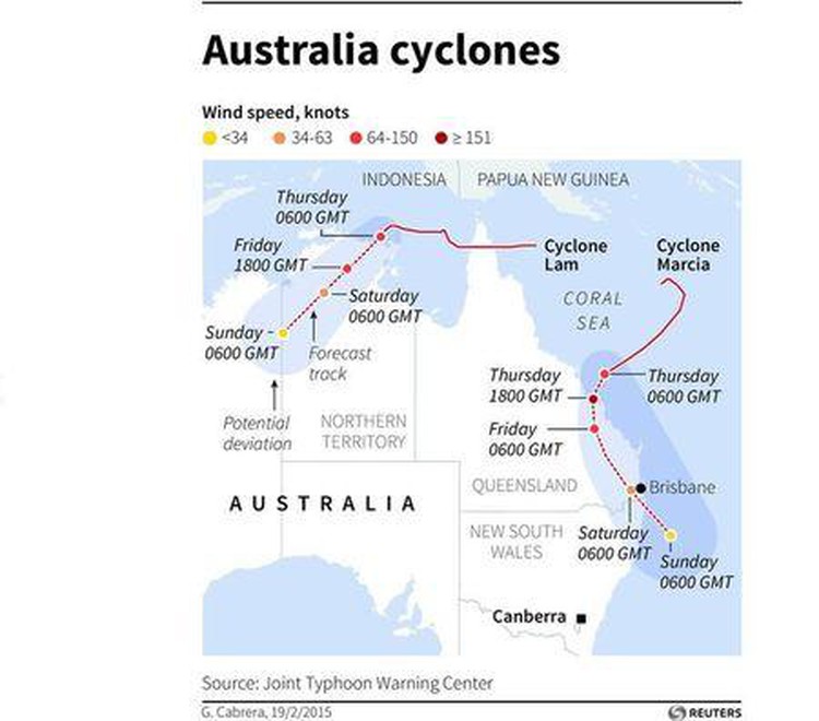 Homes destroyed as twin cyclones slam into northern Australia