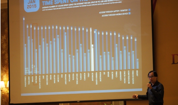 Young population, Internet accessibility give e-commerce chance to thrive in Vietnam