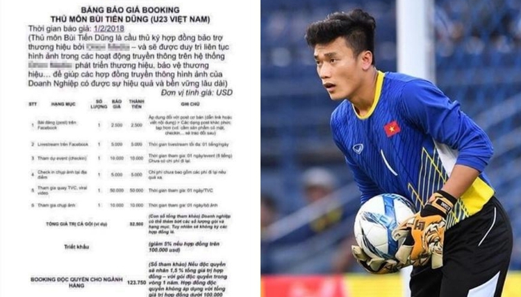 ​Vietnam U23 star goalie hit with image rights scandal
