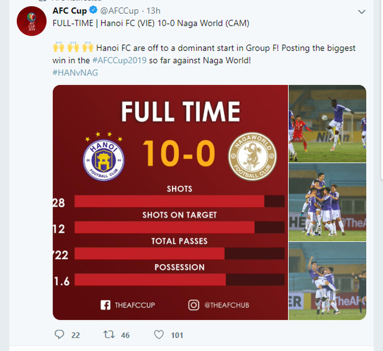 Vietnam’s Hanoi FC record tourney’s biggest win in AFC Cup opener