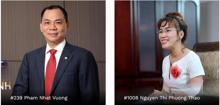 Five Vietnamese named in Forbes list of world's richest people