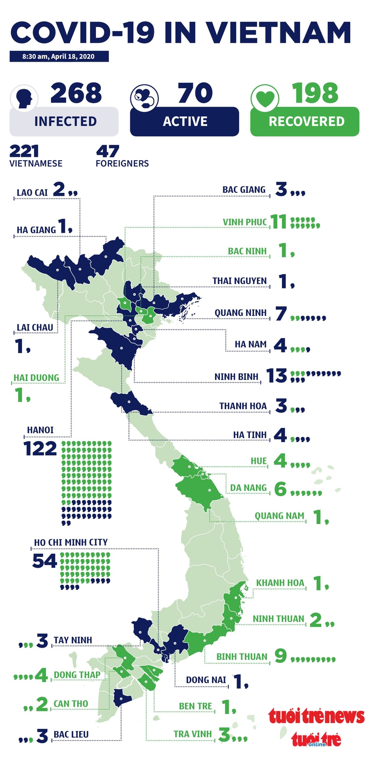 358 foreigners stranded in Vietnam want to go home: VNAT