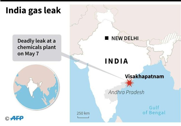 Gas leak at LG Polymers plant in India kills six, over 120 hospitalized