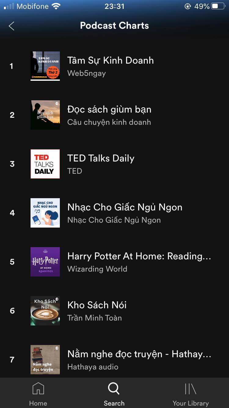 Podcasting begins gaining traction in Vietnam