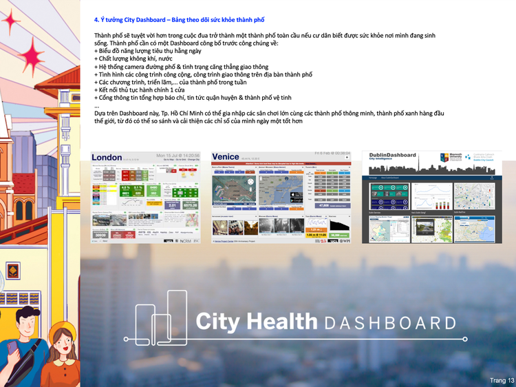 Winners of 'Ho Chi Minh City Goes Global' contest announced