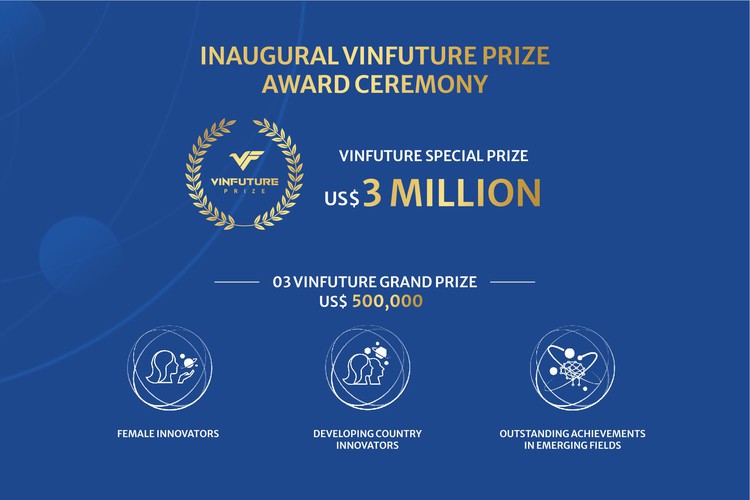 VinFuture Award Ceremony Week – A gathering of global science quintessence