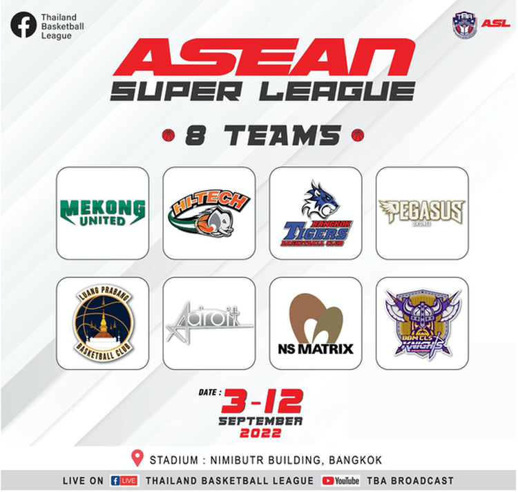 Young Vietnamese basketball talents compete in Thailand