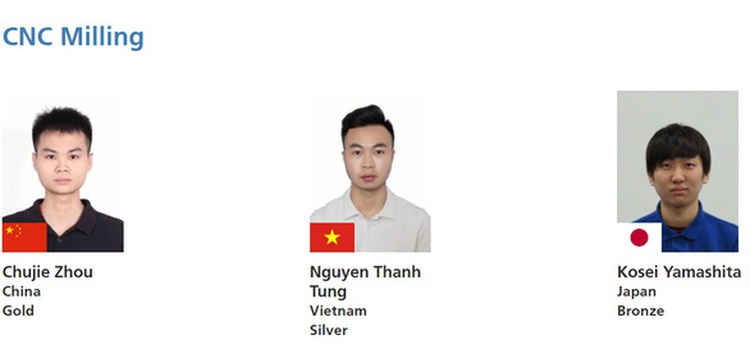 Vietnam wins two silvers at WorldSkills Competition 2022
