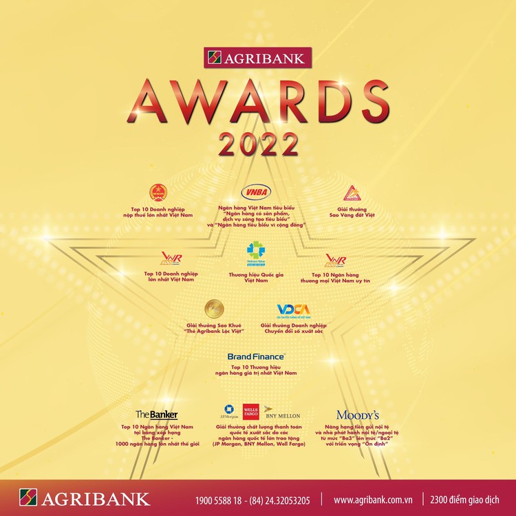 Vietnam’s Agribank wins many local prestigious prizes