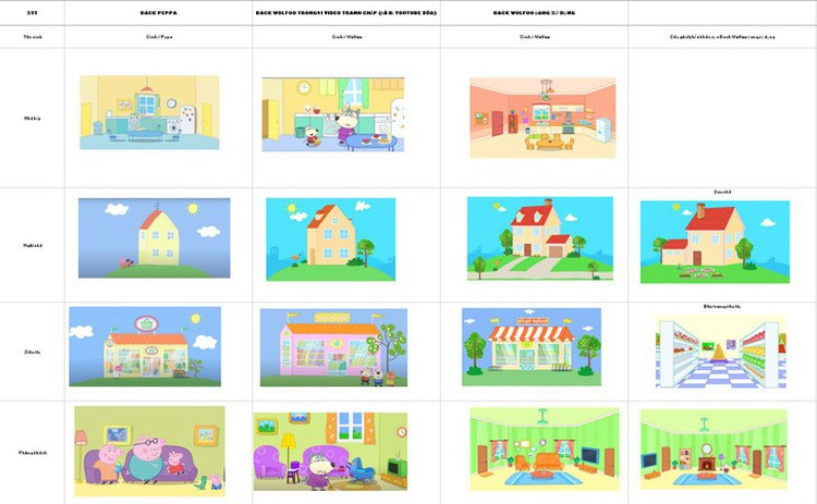 Vietnamese cartoon producer cries for help over copyright strike