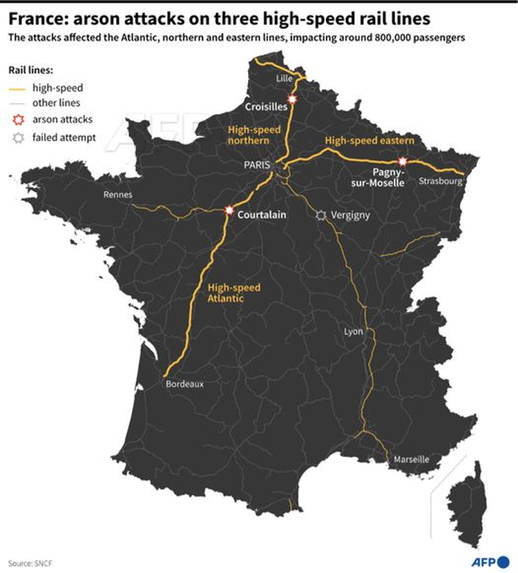 French rail network hit by 'sabotage' on eve of Paris Olympics