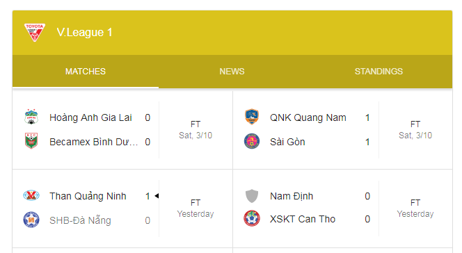 Results of the 2018 V-League 1 opening round