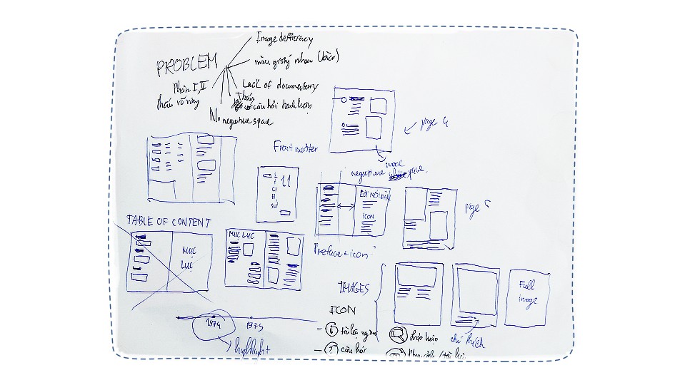Doan Nguyen Phuong Danh’s first sketches for his history textbook redesign. Photo: Tuoi Tre
