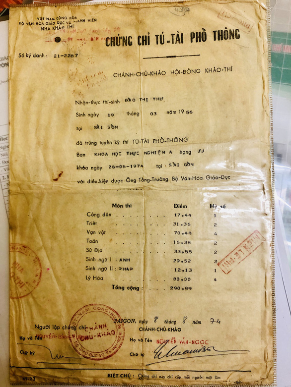 Dao Thi Thu’s high school diploma. Photo: M. G. / Tuoi Tre