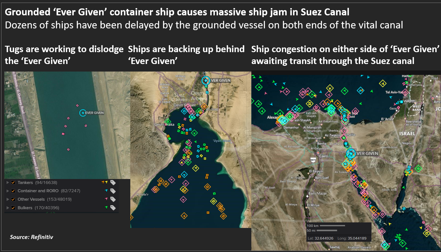 Grounded ‘Ever Given’ container ship causes massive ship jam in Suez Canal. Graphic: Reuters