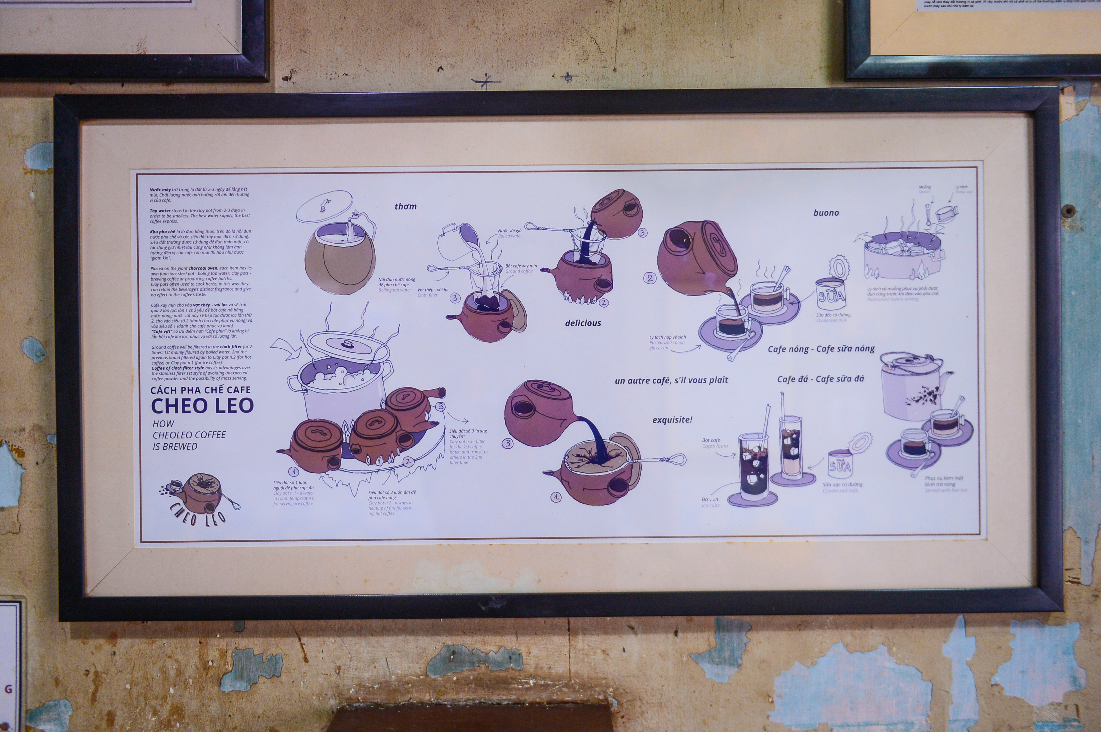 A picture of Cheo Leo’s brewing process on a wall at Cheo Leo Cafe in District 3 in Ho Chi Minh City. Photo: Quang Dinh / Tuoi Tre