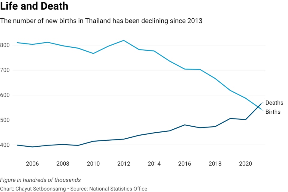 Graphics: Reuters