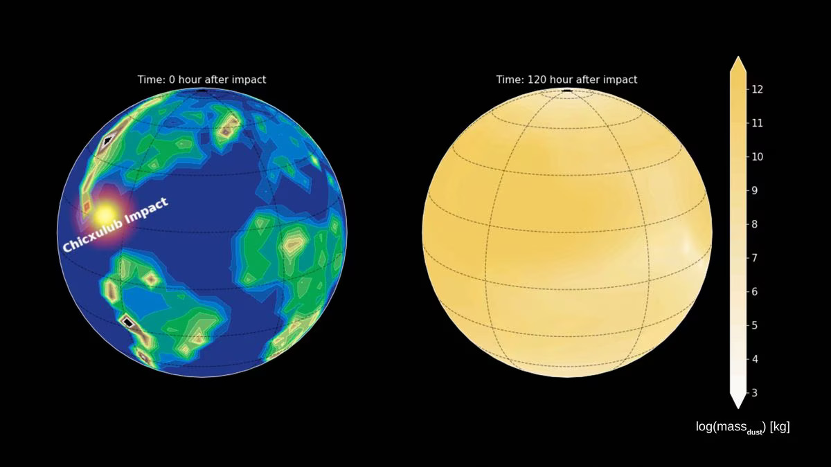This illustration depicts paleoclimate model simulations that show the rapid dust transport across Earth, indicating that the world was encircled by the silicate dust ejecta within a few days following the impact of an asteroid off Mexico's coast 66 million years ago in this undated handout. Photo: Reuters