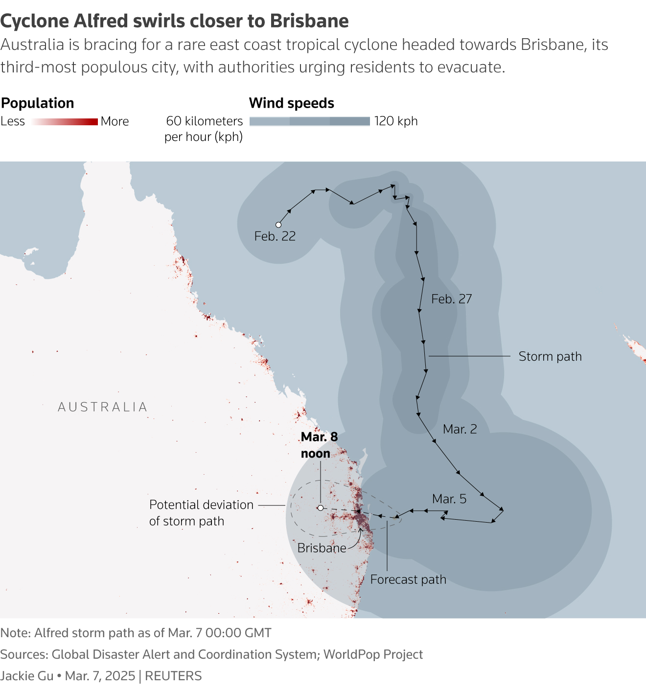 Australia is bracing for a rare east coast tropical cyclone headed towards Brisbane, its third-most populous city, with authorities urging residents to evacuate. Photo: Reuters