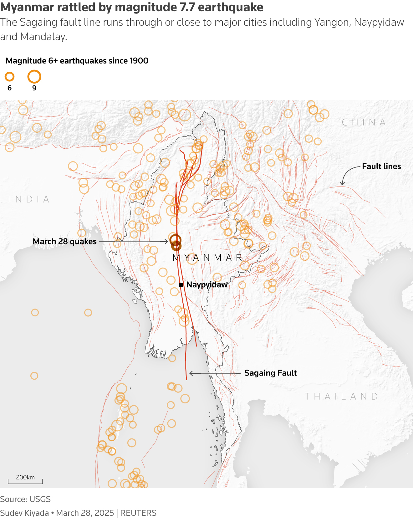 A map showing location of Sagaing fault passing through Mandalay in Myanmar with circles depicting historical earthquakes in the region