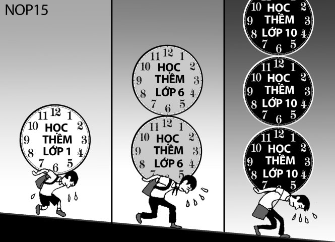Minh họa: Nop