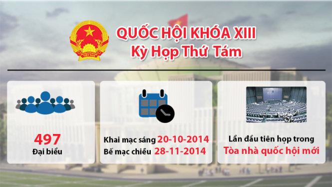 Nghị trường và cuộc sống: Cử tri gửi "đơn đặt hàng" đến Quốc hội