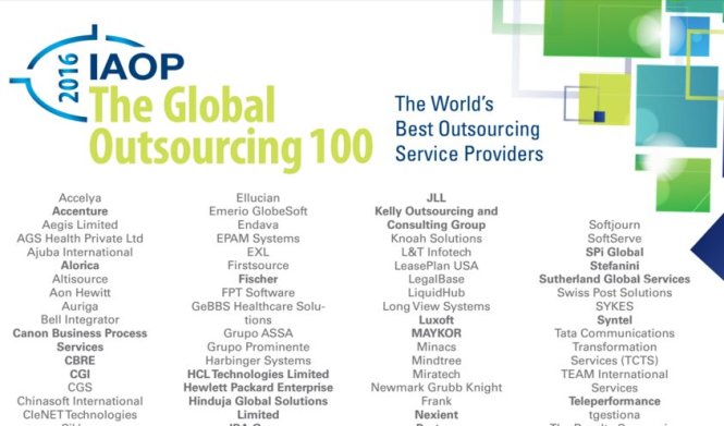 FPT Software tiếp tục lọt vào tốp 100 nhà cung cấp dịch vụ outsourcing toàn cầu. - Ảnh: FPT