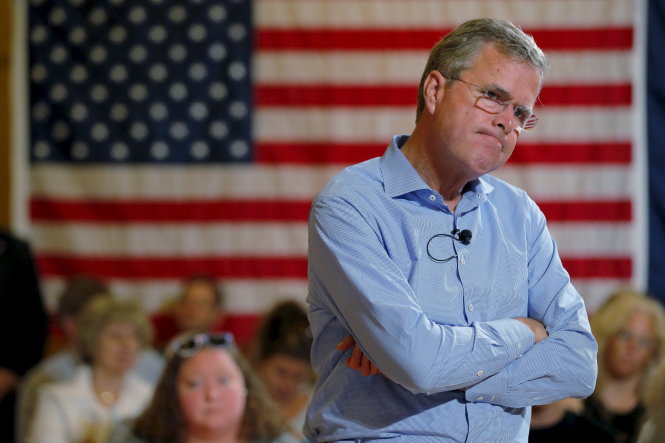 Ông Jeb Bush thất thế ngay từ đầu trong cuộc đua của Đảng Cộng hòa - Ảnh: Reuters