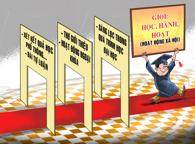 Minh họa: DAD