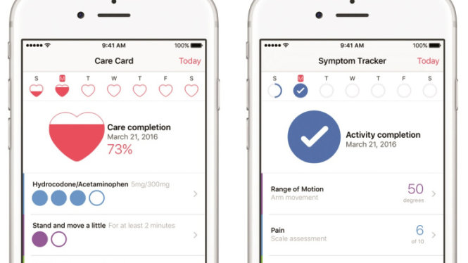 CareKit giúp người dùng điện thoại tích cực và chủ động hơn trong việc theo dõi sức khỏe của bản thân